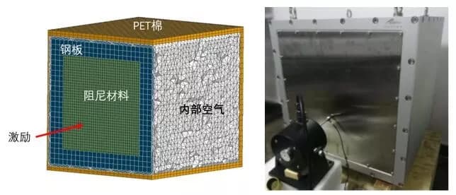 定制箱體貼附阻尼的模擬模型和實驗圖片