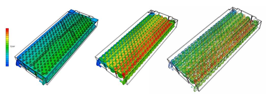 圖 1｜Cradle CFD 為電池熱管理提供了兩種模型選擇:RC 模型和 P2D 模型