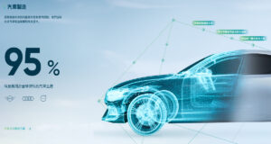 Read more about the article 聲學模擬、NVH、智慧製造設計解決方案 – Actran