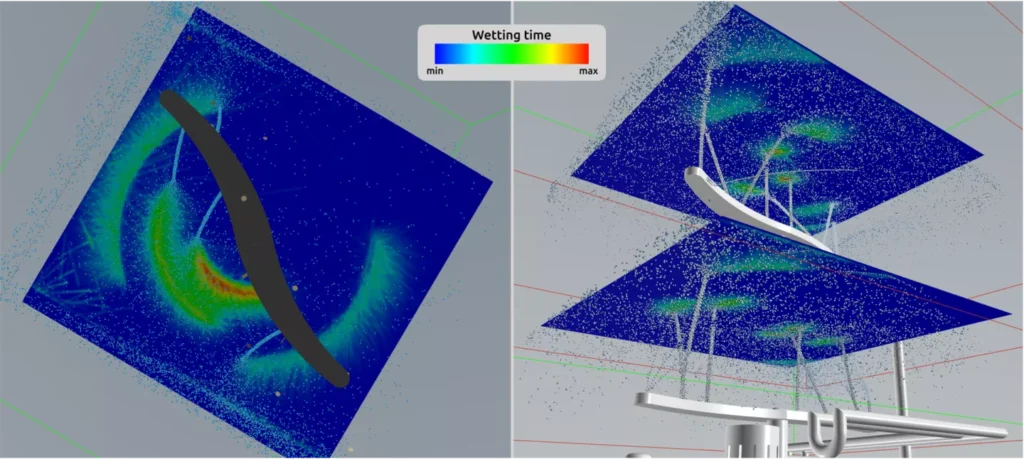 從噴嘴到排水系統：PreonLab助力洗碗機全流程設計模擬
流體動力學 CFD CAE軟體