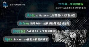 Read more about the article 2026 第一季培訓課程