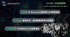 2026 第二季培訓課程